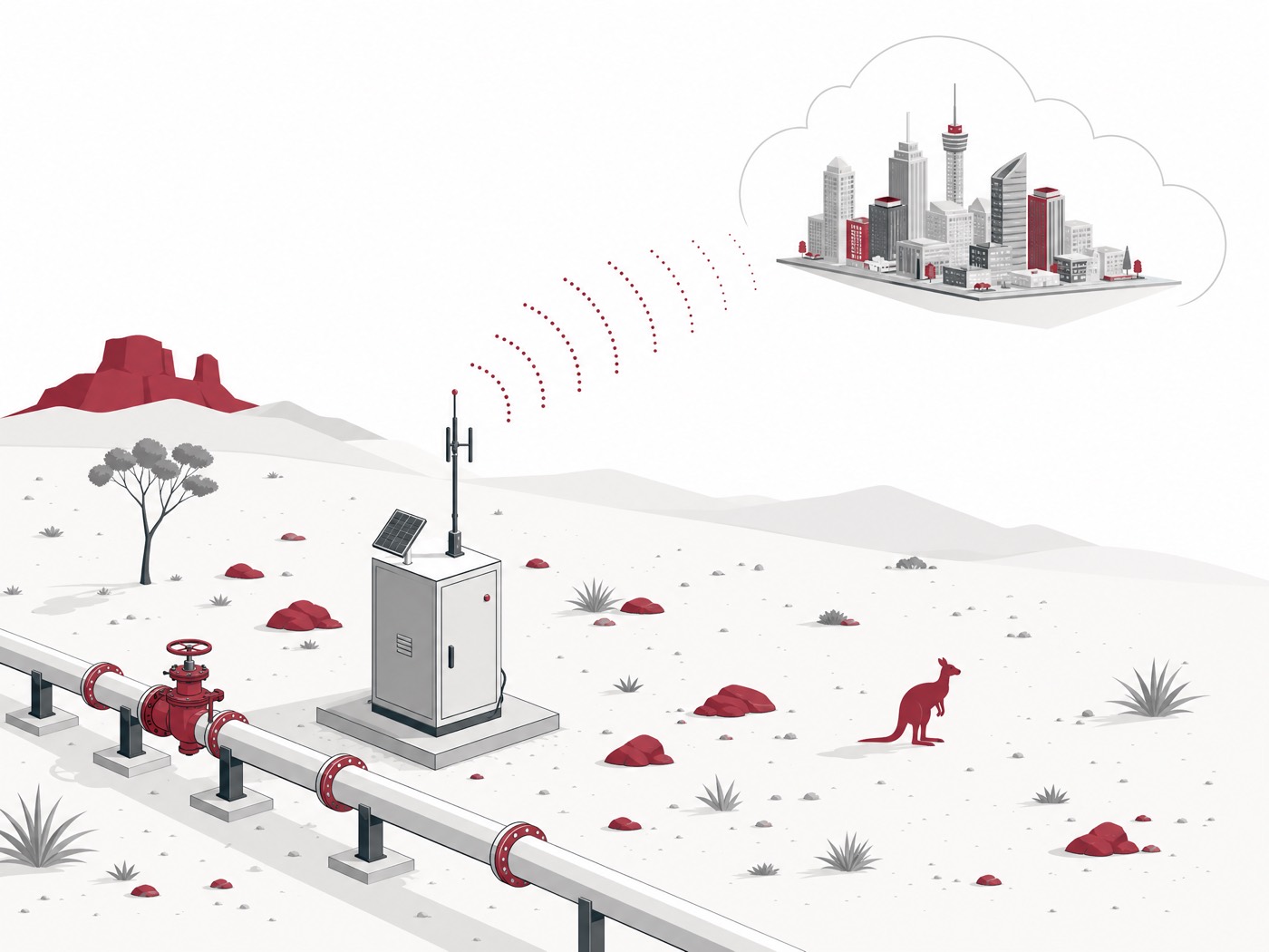 Illustration of a remote facility with a telemetry cabinet